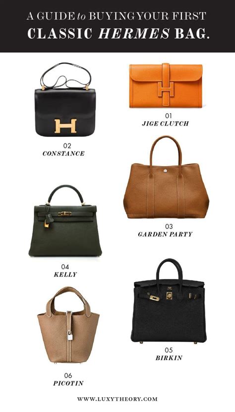 all hermes bag types|hermes bag models.